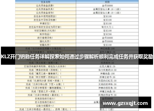 KLZ开门钥匙任务详解探索如何通过步骤解析顺利完成任务并获取奖励